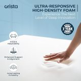 Foam Mattress Topper