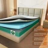 SleepyHug AirCell Ortho Dual Comfort Plus 4 Inch Mattress