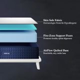 Dual Comfort Foam Mattress